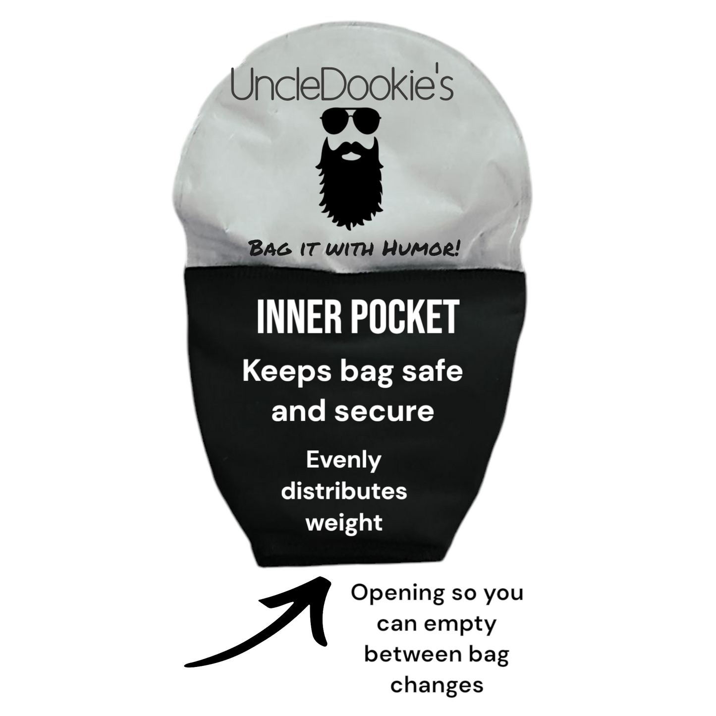 CUSTOMIZED Adult and Pediatric  OPEN ENDED - OSTOMY BAG COVERS with INNER POCKET for your UPLOADED IMAGES